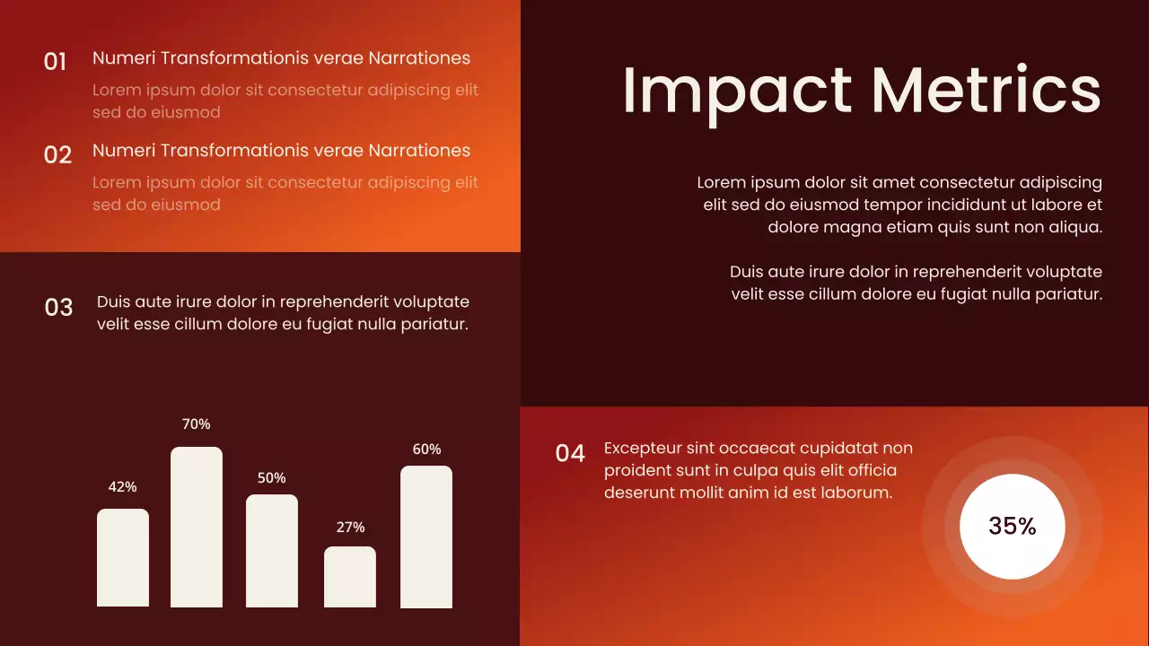 Brown Modern Community Report Presentation