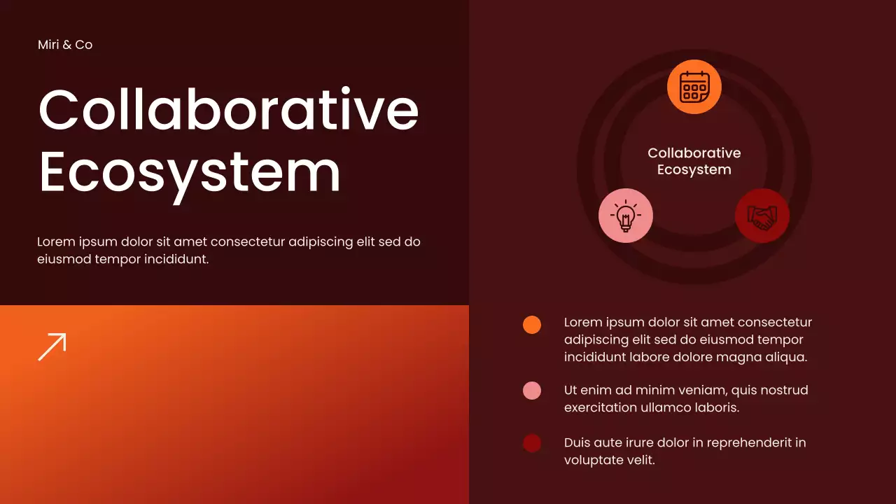 Brown Modern Community Report Presentation