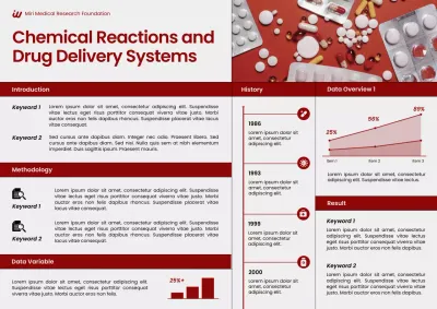 Red and Grey Chemistry Academy Research Poster