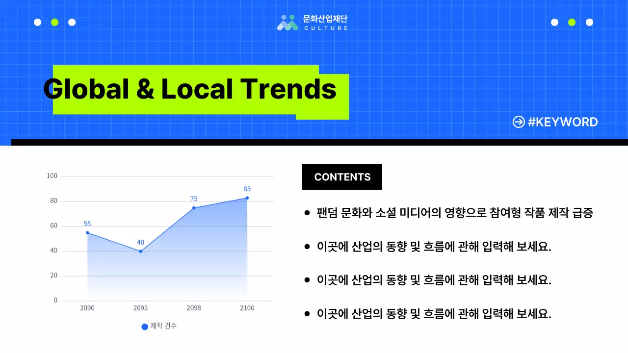 파랑의 미드센츄리한 문화산업 보고서