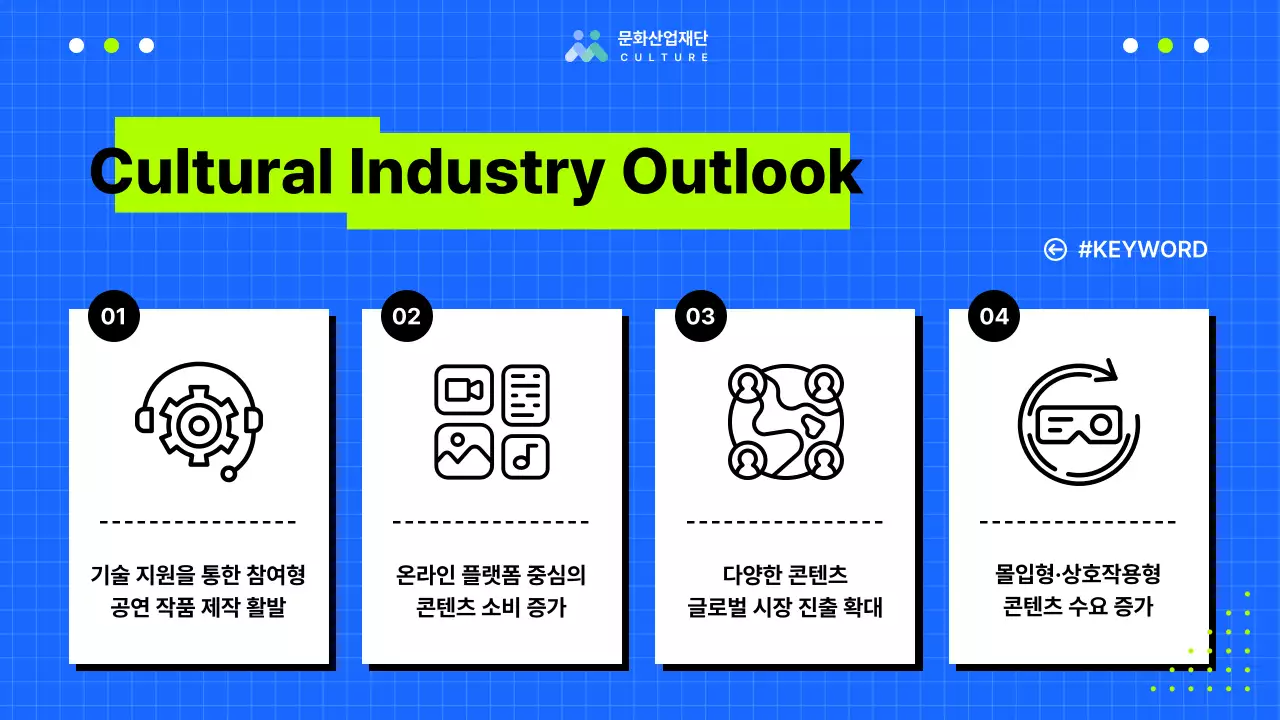 파랑의 미드센츄리한 문화산업 보고서