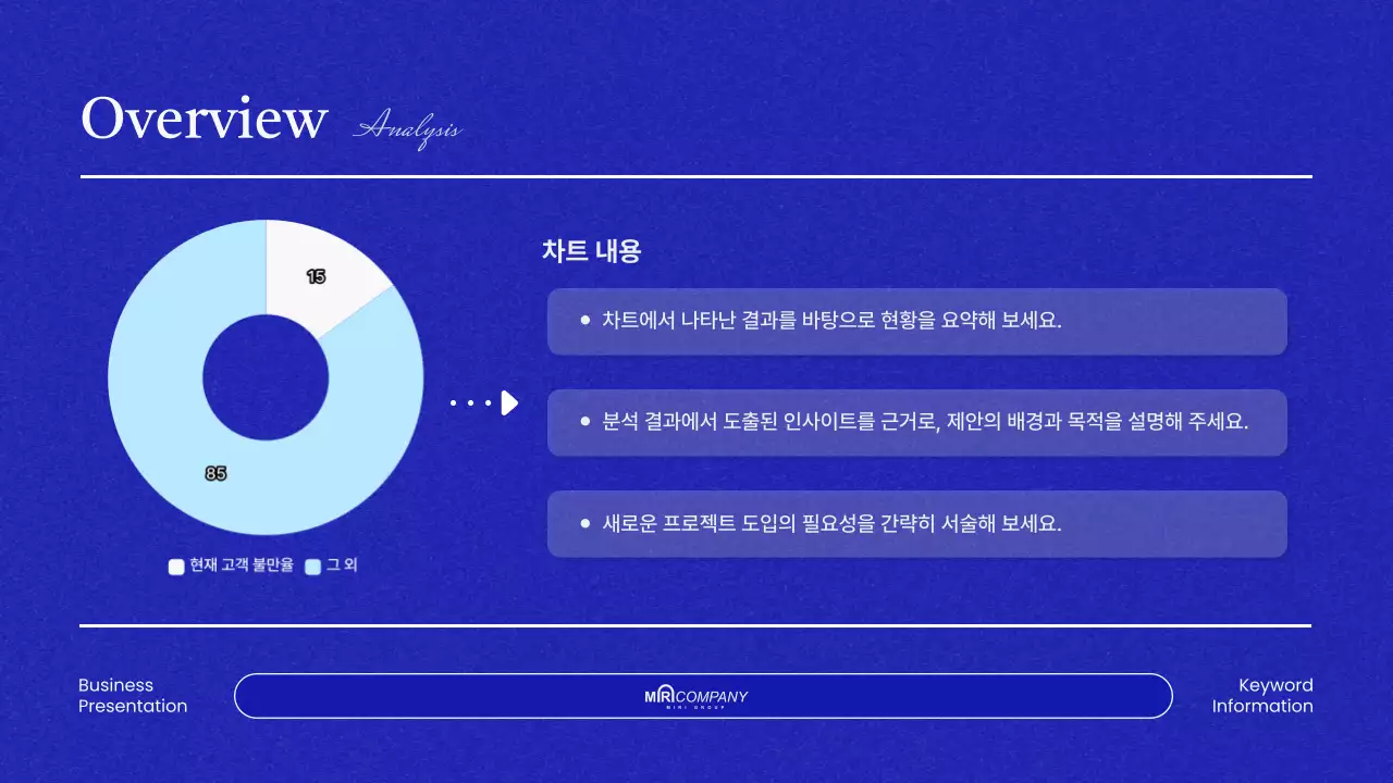 파랑의 모던 비즈니스 프로젝트 제안서