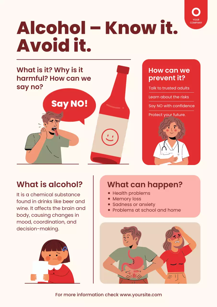 Beige Modern Alcohol Guide Poster