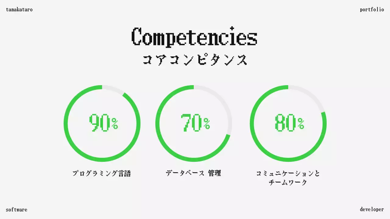 黒 クール ソフトウェア ポートフォリオ プレゼンテーション