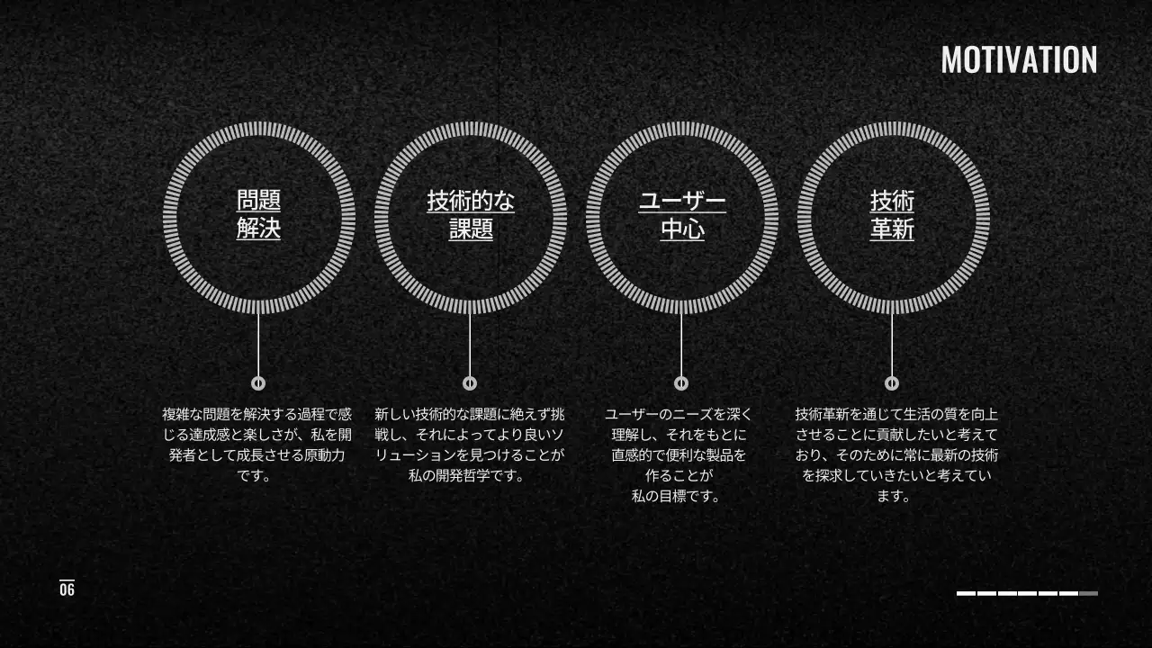 黒 モダン 開発者 ポートフォリオ プレゼンテーション