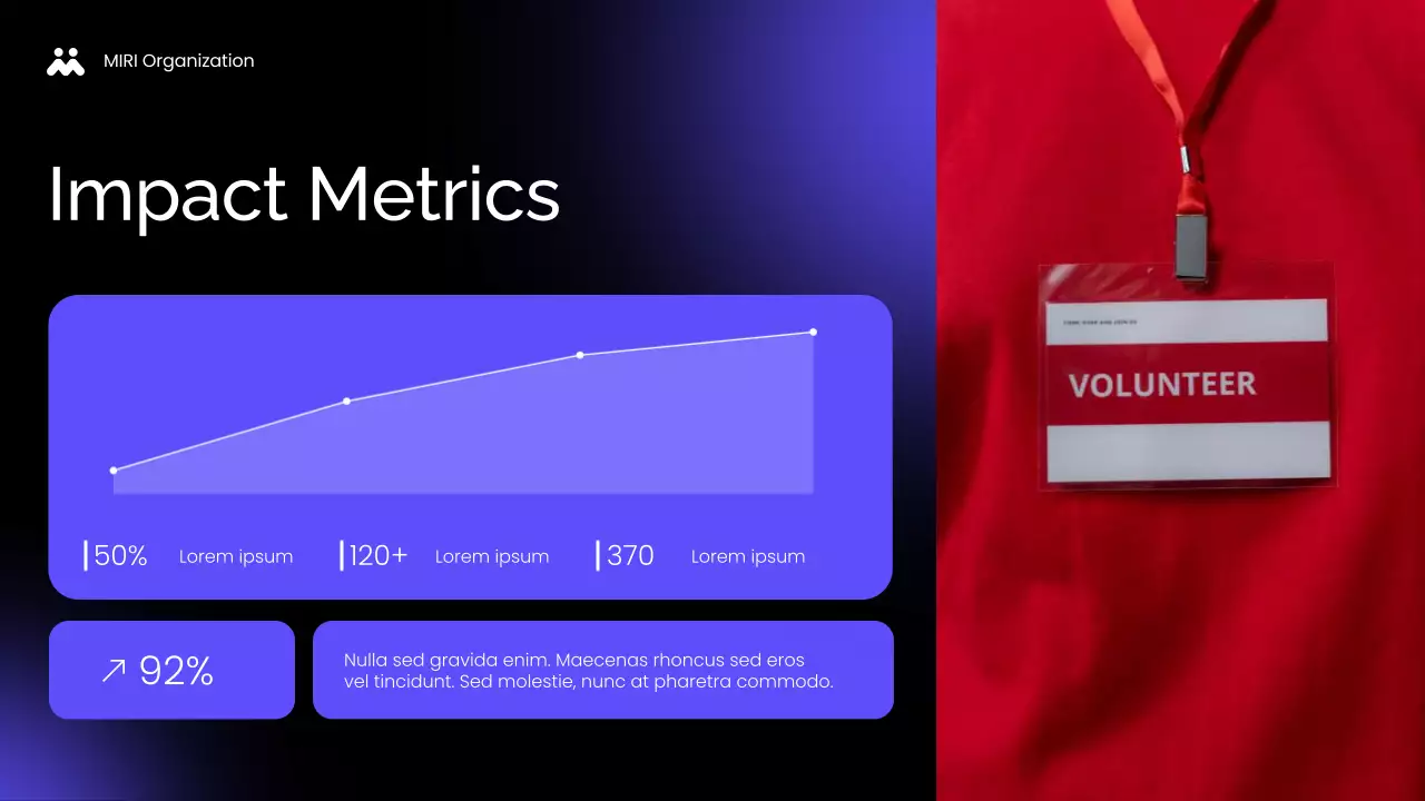 Blue Modern Non-profit Impact Report Community Presentation