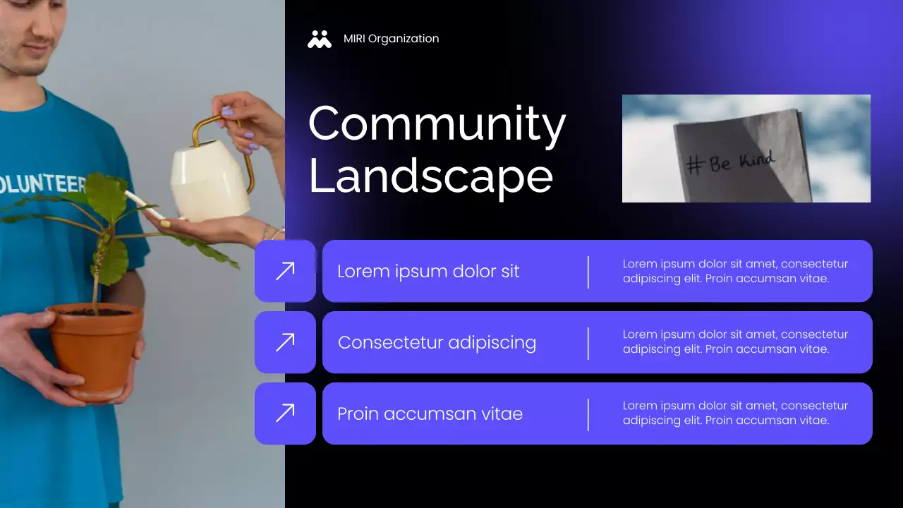 Blue Modern Non-profit Impact Report Community Presentation