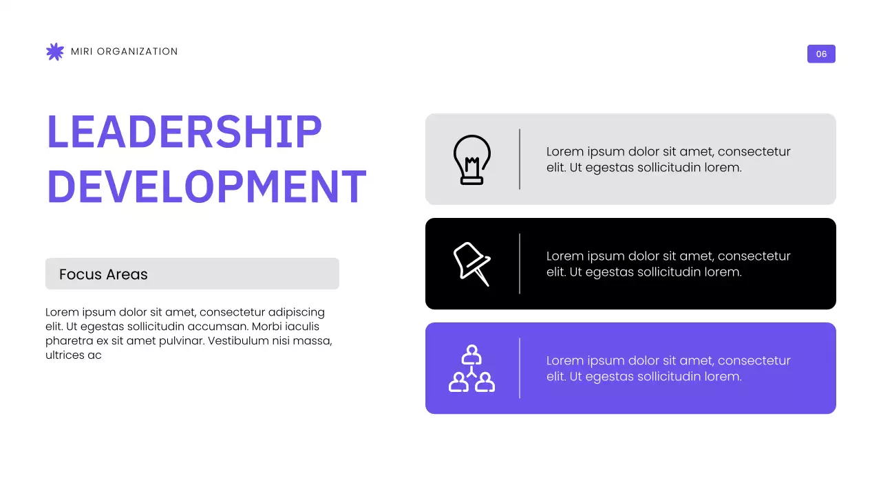 Purple Modern Community Impact Report Presentation