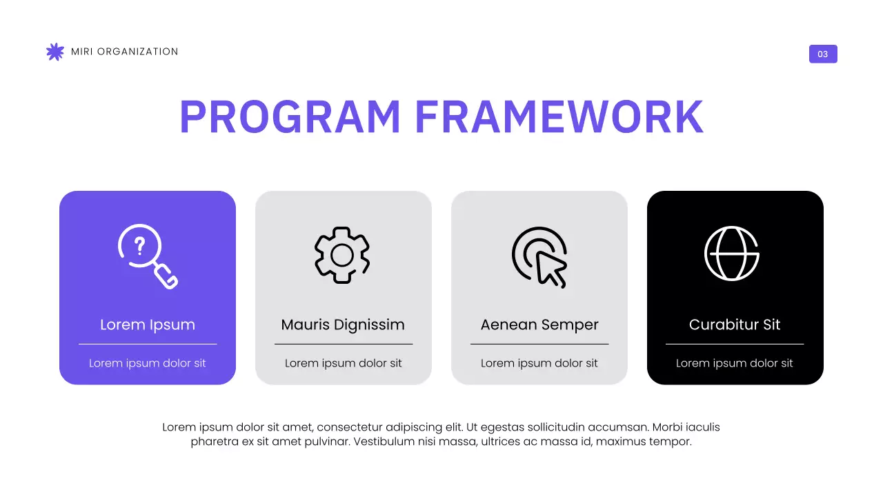 Purple Modern Community Impact Report Presentation
