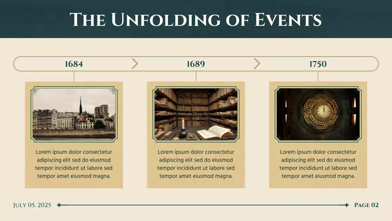 Beige Classic History Lecture Presentation