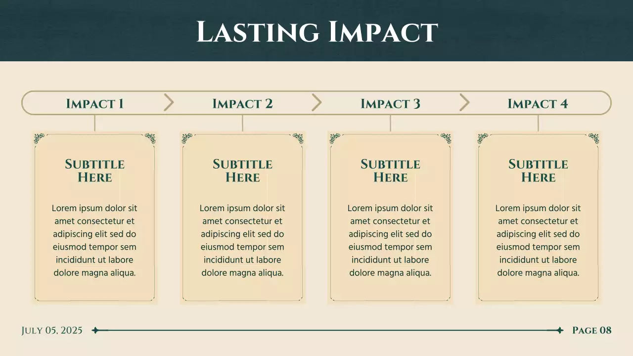 Beige Classic History Lecture Presentation