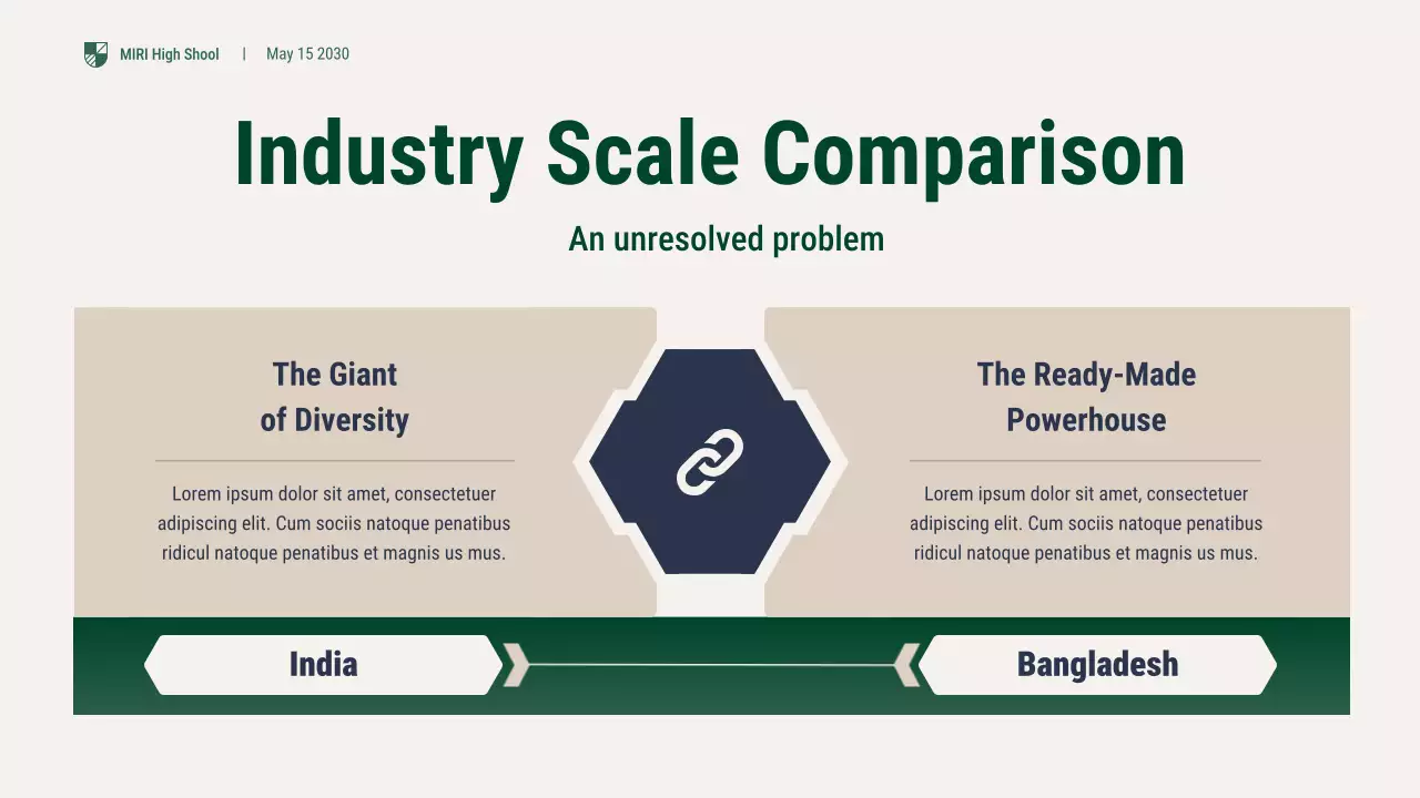 Green Professional Textile Industry Lecture Presentation