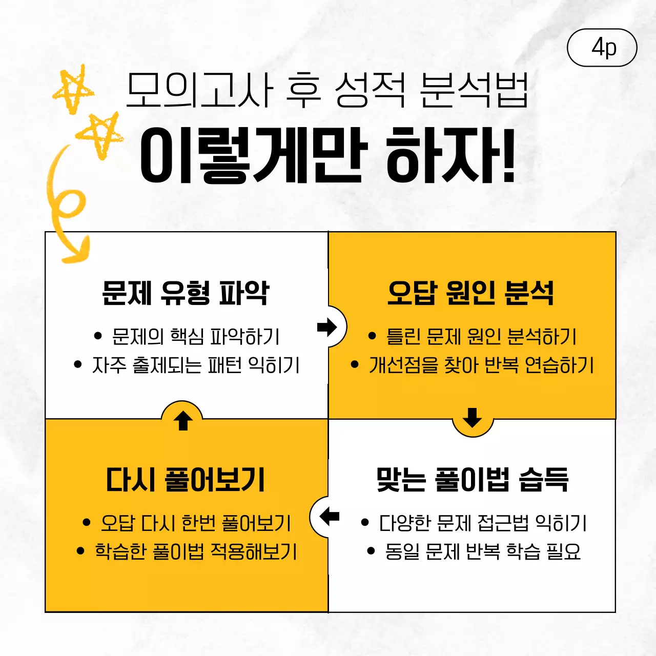 핑크 아기자기한 교육 자료