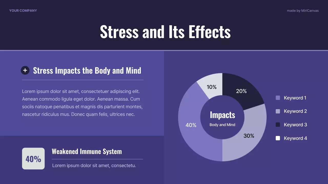 Purple Modern Mental Health Lecture Presentation