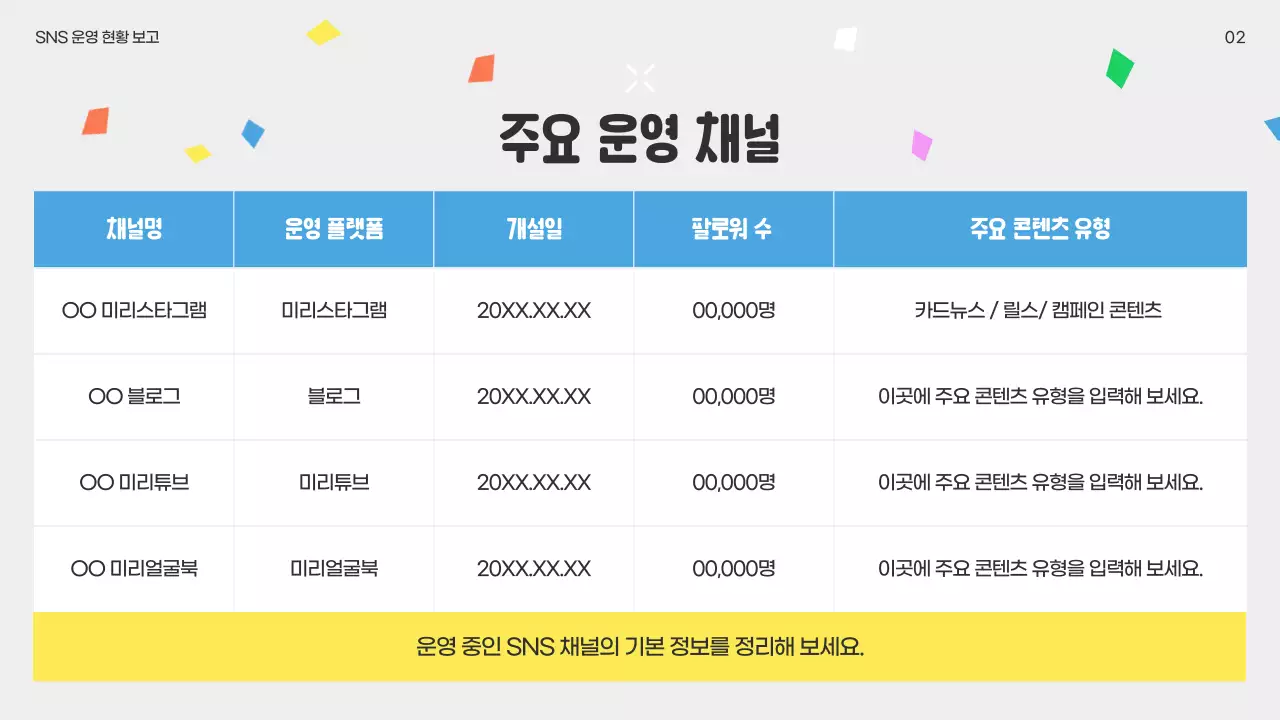 노랑 팝 SNS 보고서