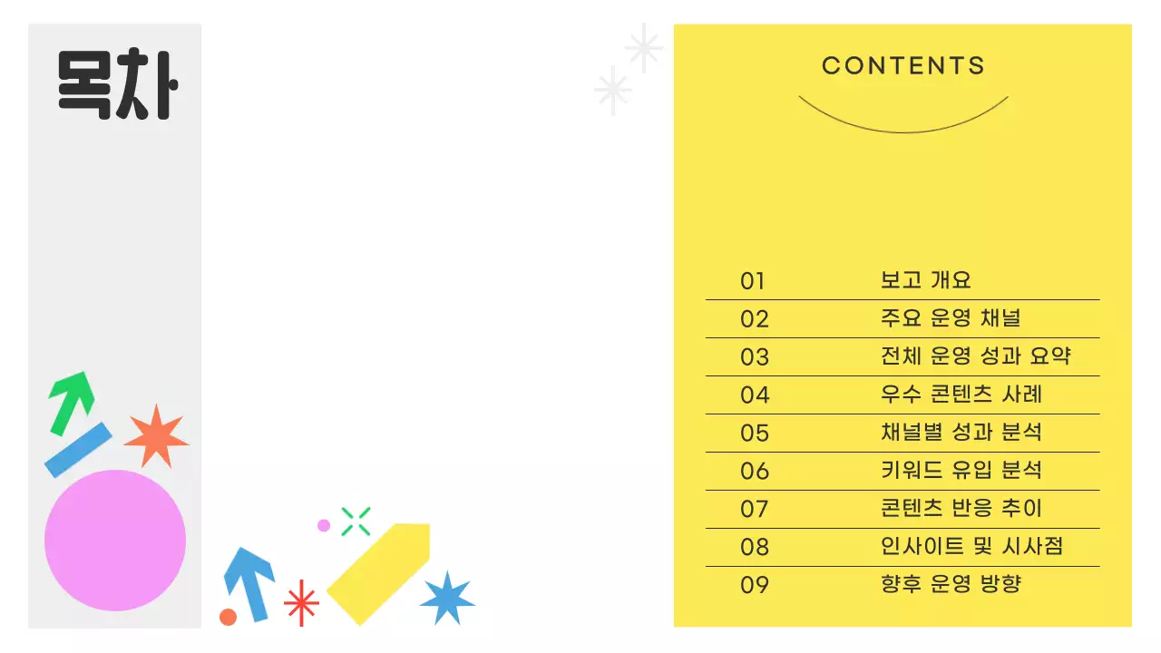 노랑 팝 SNS 보고서
