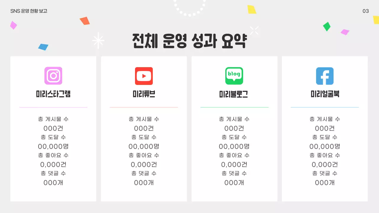 노랑 팝 SNS 보고서