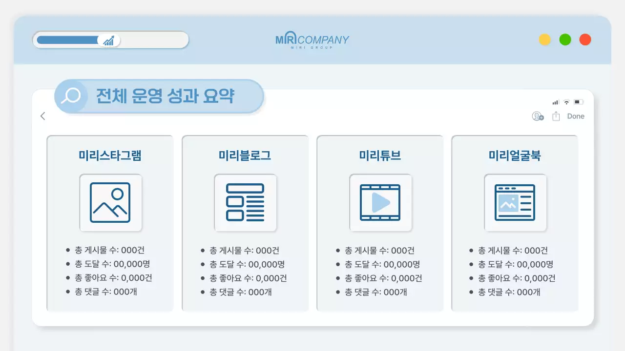 하늘색의 심플한 소셜미디어 운영 현황 보고서