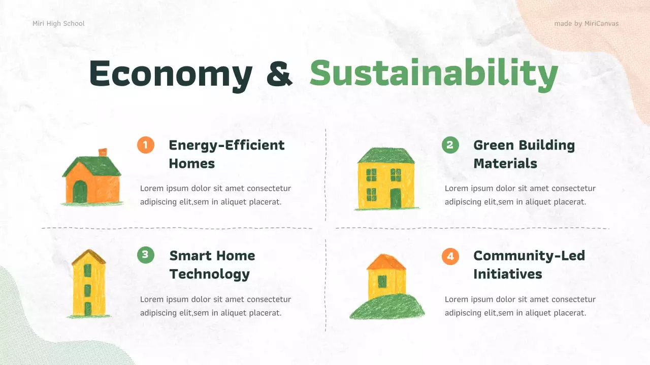 Green Orange Organic Cities and New Environmental Awareness Education Presentation