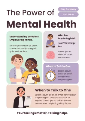 Purple Modern Mental Health Guide Poster