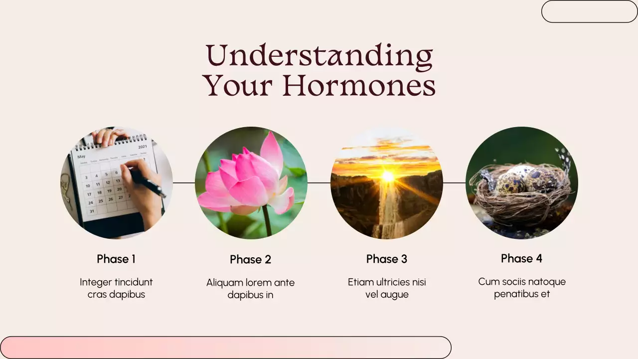 Women's Health Insights Presentation