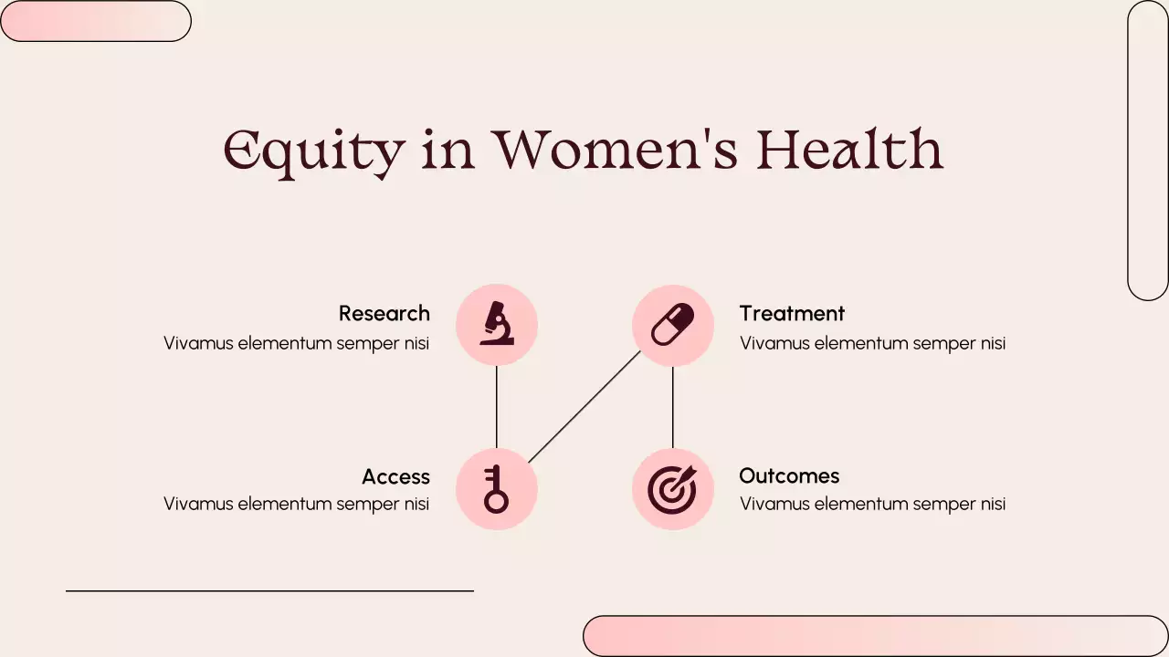 Women's Health Insights Presentation