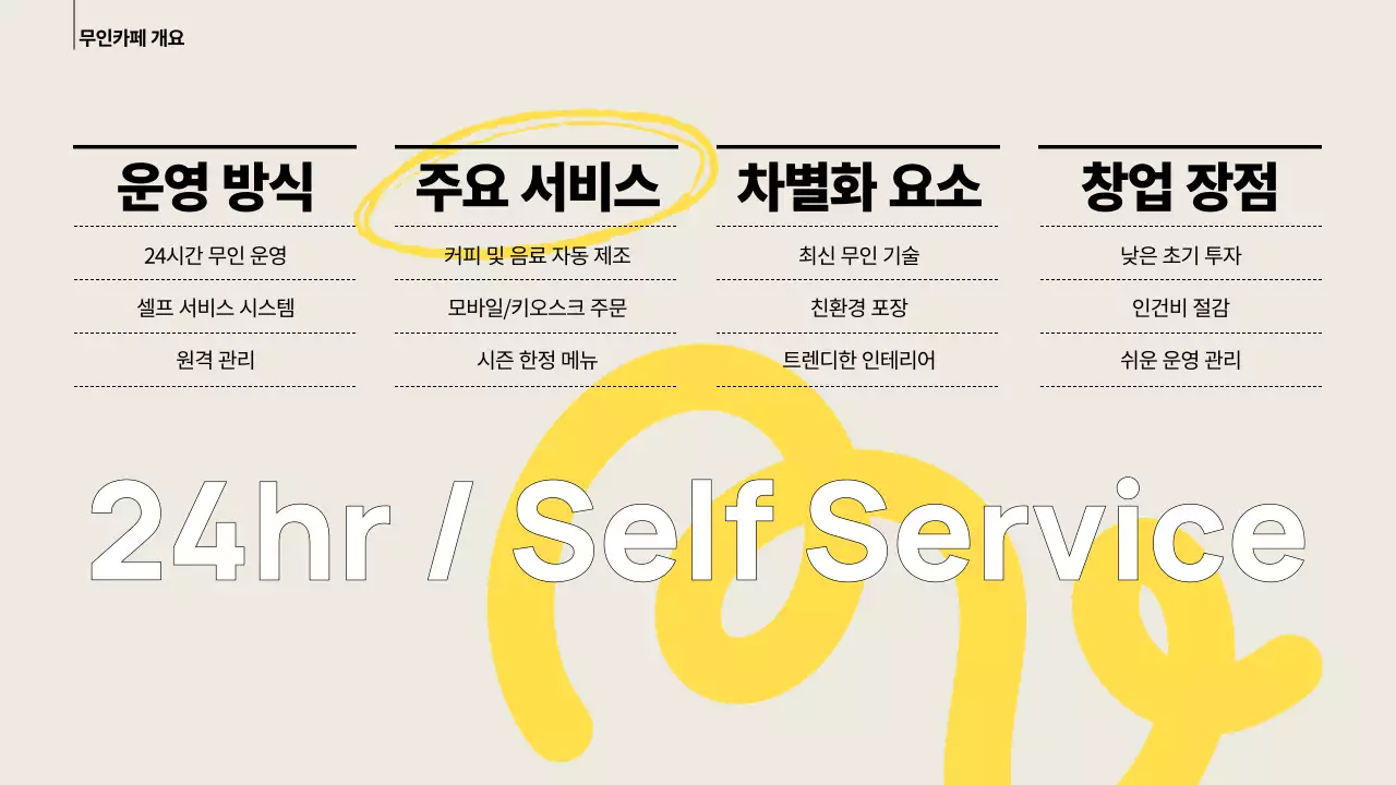 아이보리 모던 카페 기획