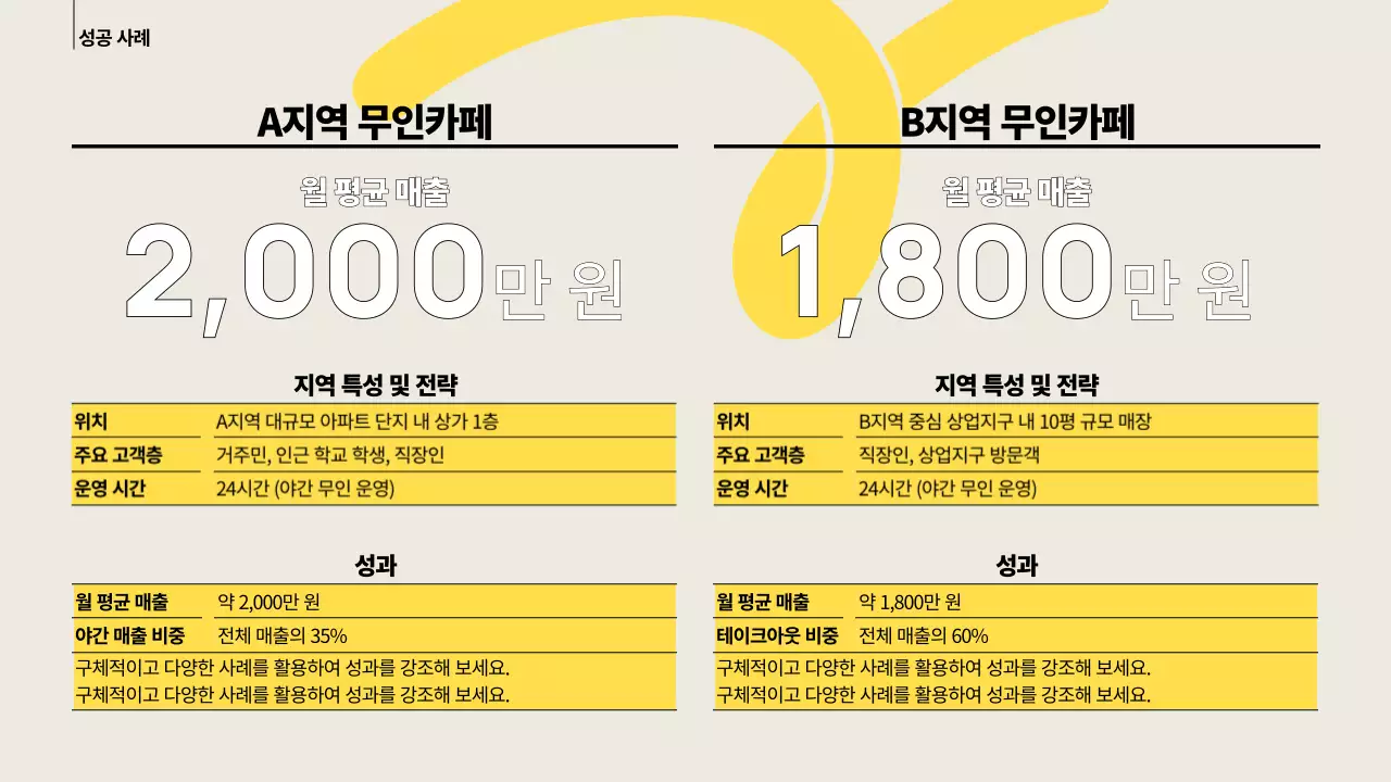 아이보리 모던 카페 기획