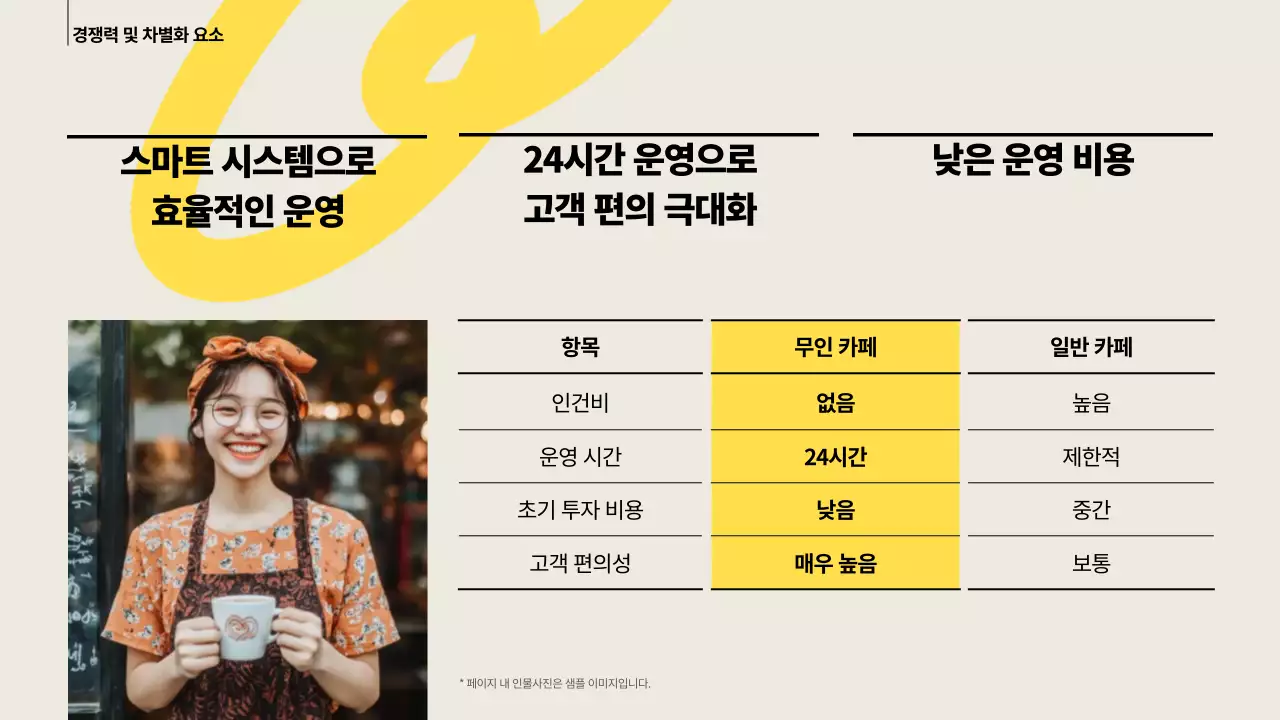 아이보리 모던 카페 기획