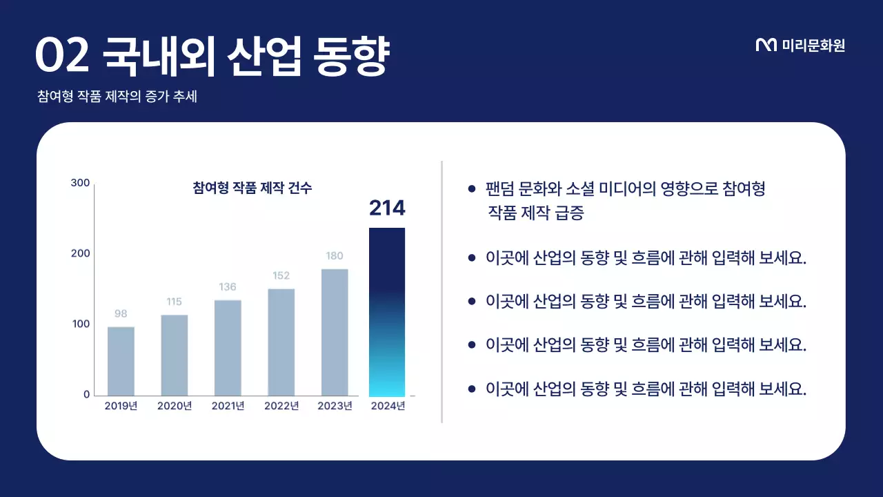 파랑 모던 보고서 분석