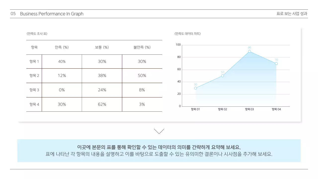 하늘색 심플 비즈니스 보고서