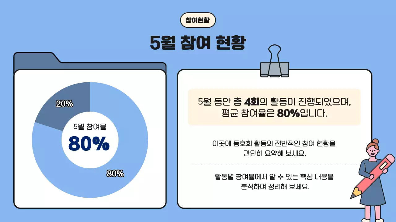 하늘색 심플 회사 활동 보고서