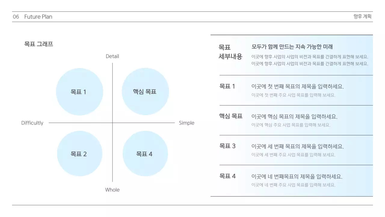 하늘색 심플 비즈니스 보고서