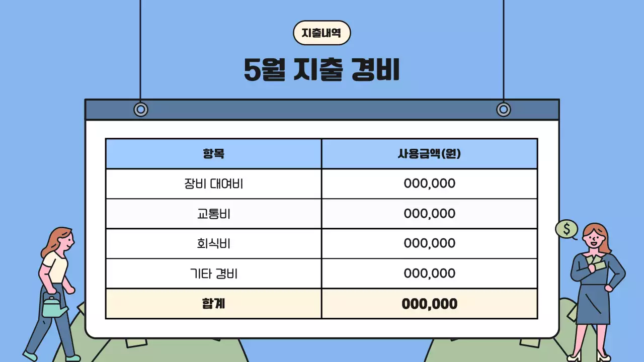 하늘색 심플 회사 활동 보고서