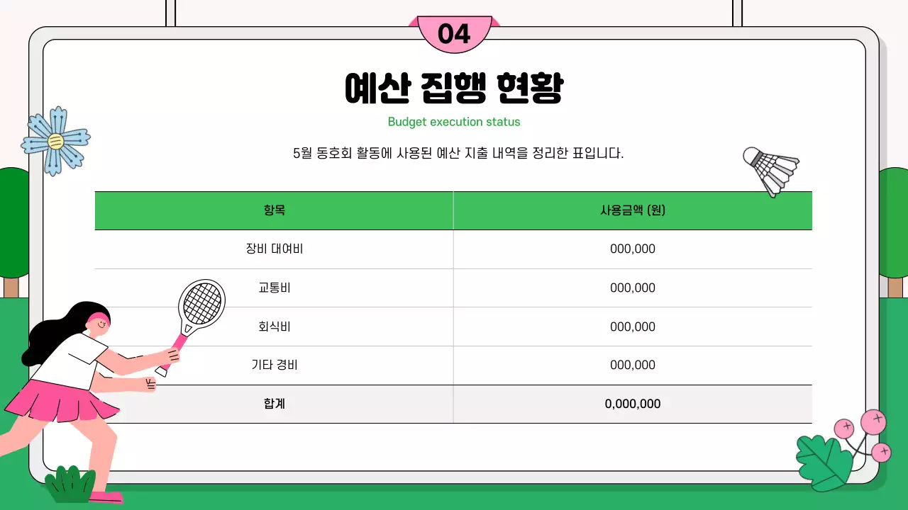 하늘색 아기자기한 회사생활 보고서