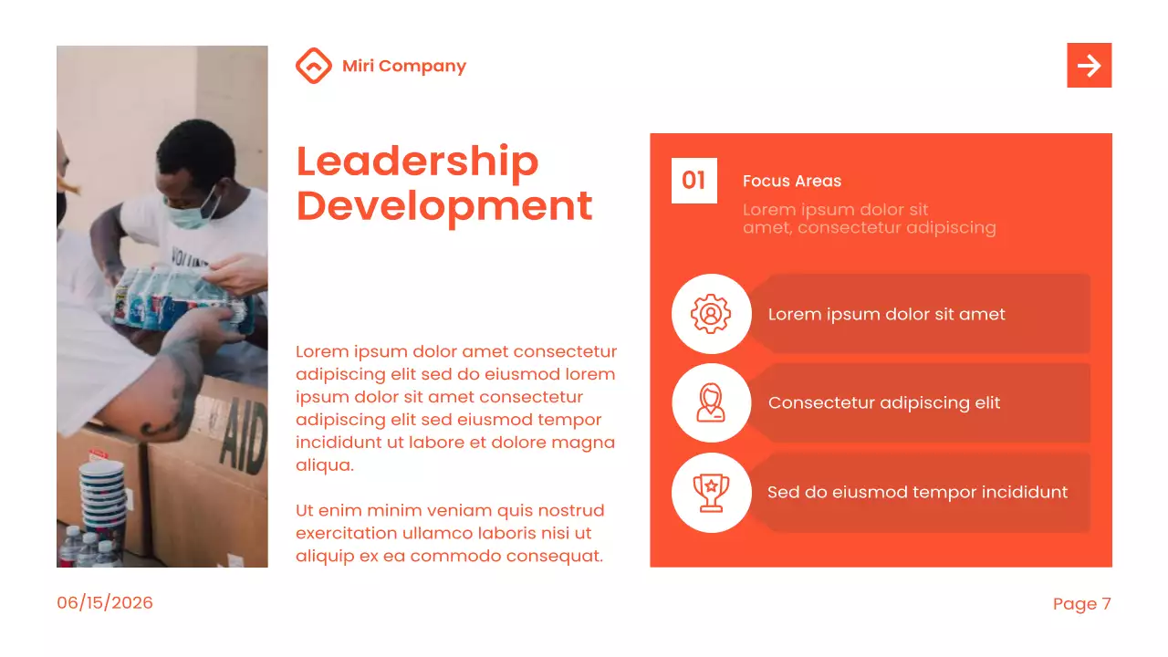 Bài thuyết trình Báo cáo tác động hiện đại của Orange