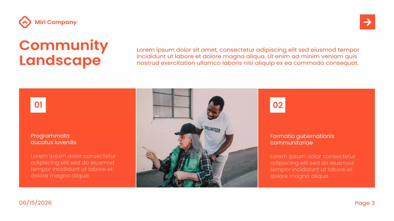 Bài thuyết trình Báo cáo tác động hiện đại của Orange