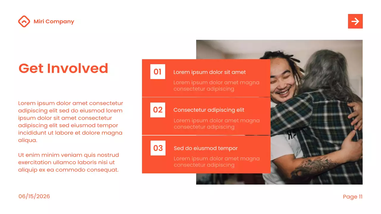 Bài thuyết trình Báo cáo tác động hiện đại của Orange