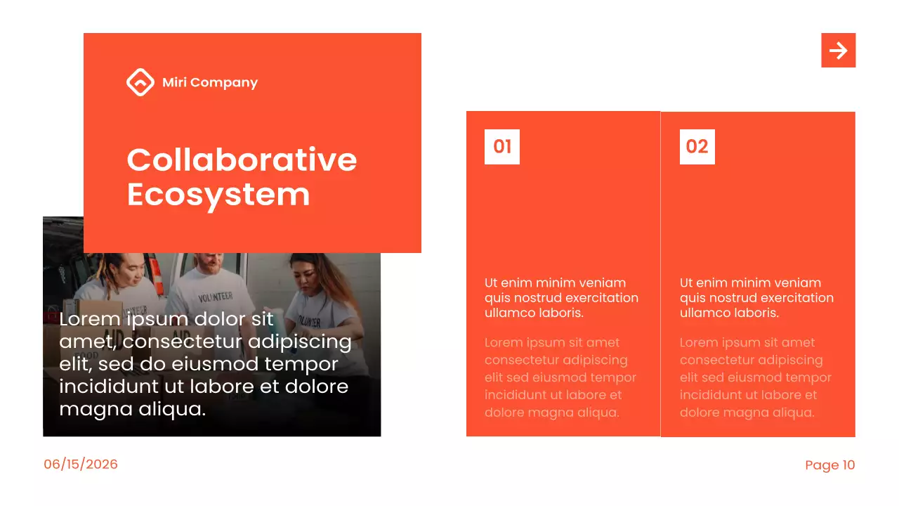 Bài thuyết trình Báo cáo tác động hiện đại của Orange