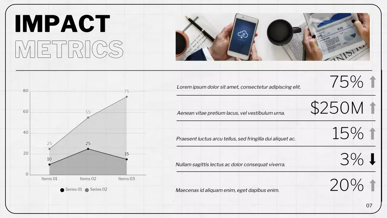 Beige Modern Impact Report Presentation