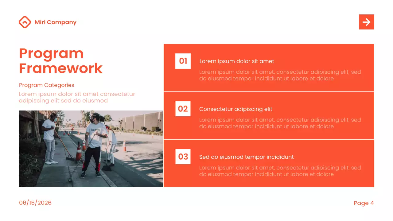 Bài thuyết trình Báo cáo tác động hiện đại của Orange