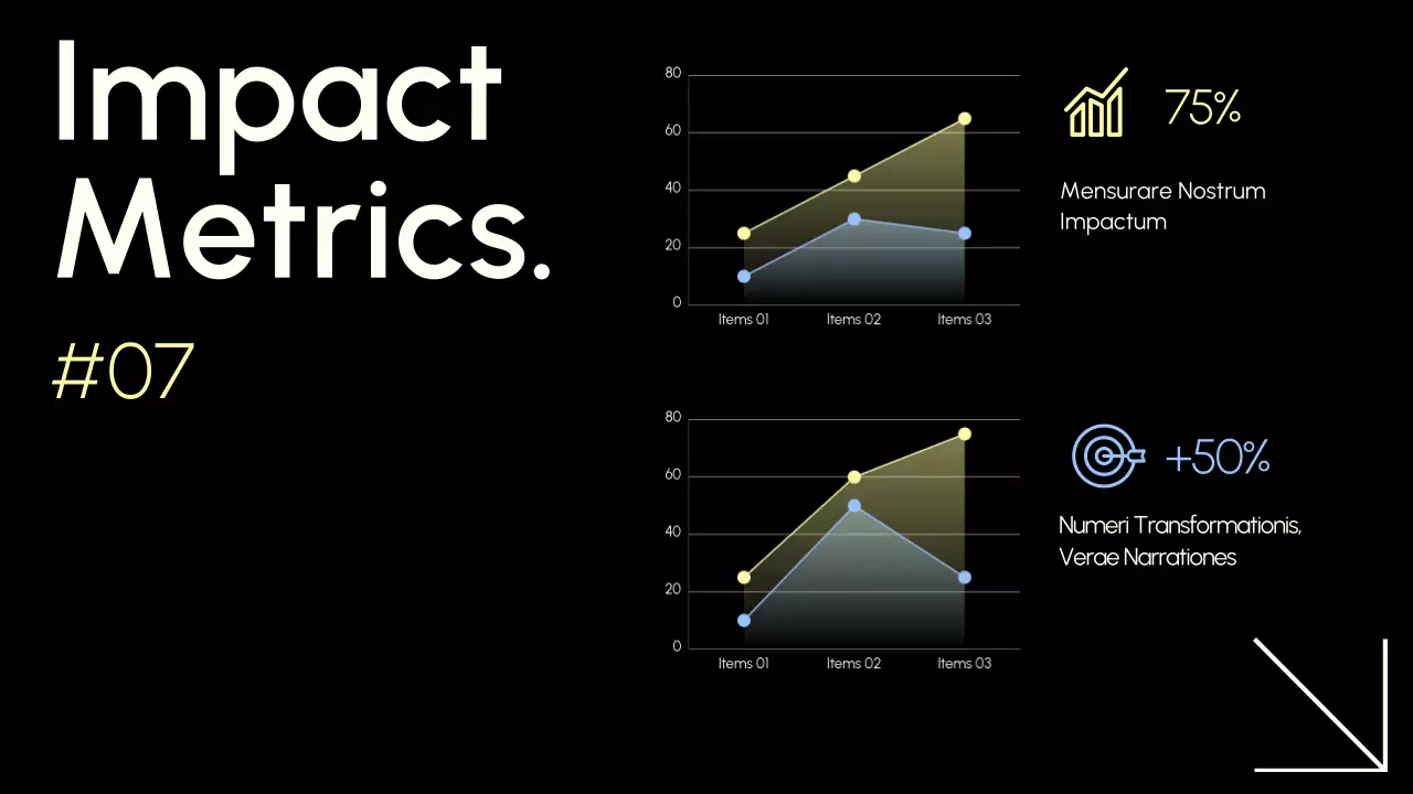 Yellow Modern Impact Report Document Presentation