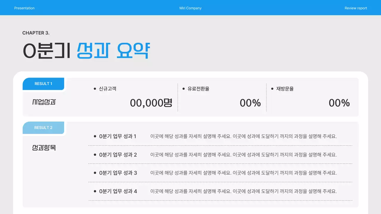 파랑 심플 성과 발표 보고서
