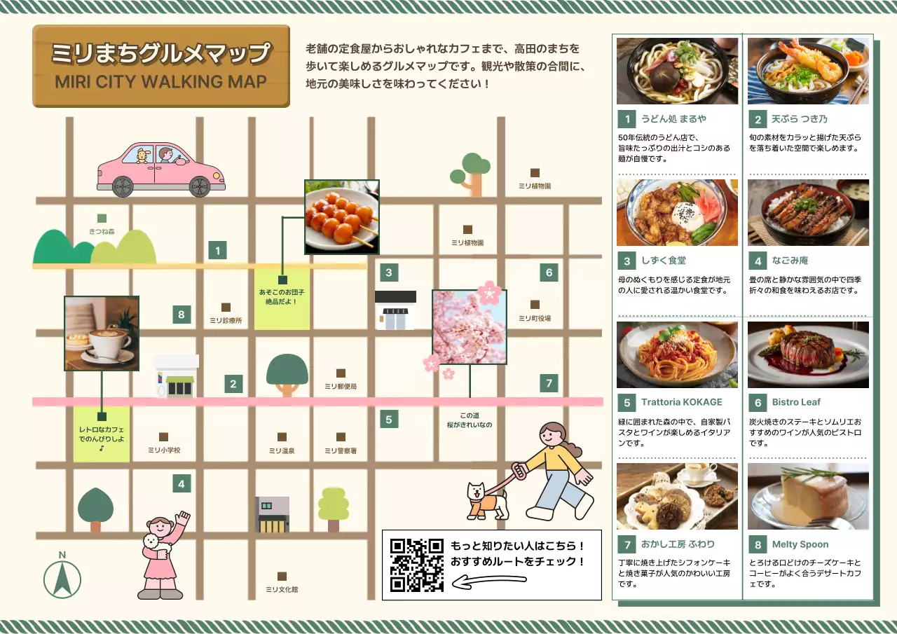 カラフル ポップ グルメ 旅行先歩くマップ