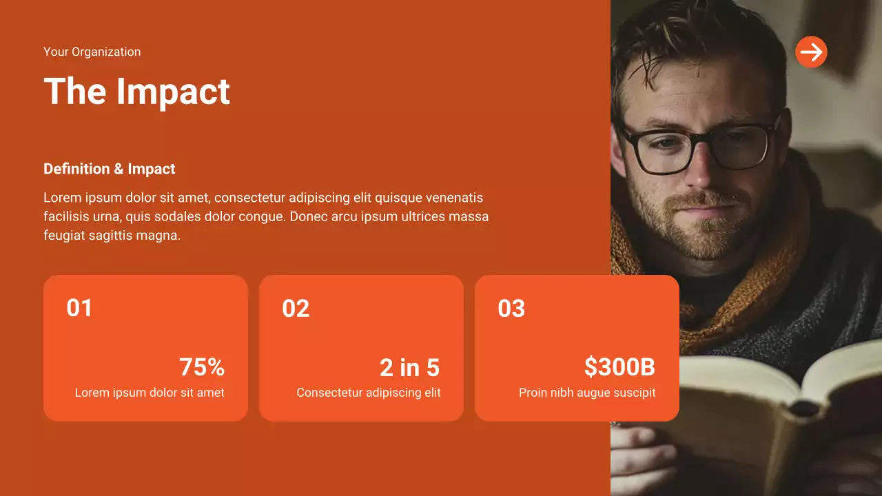 Orange Modern Mental Health Report Presentation