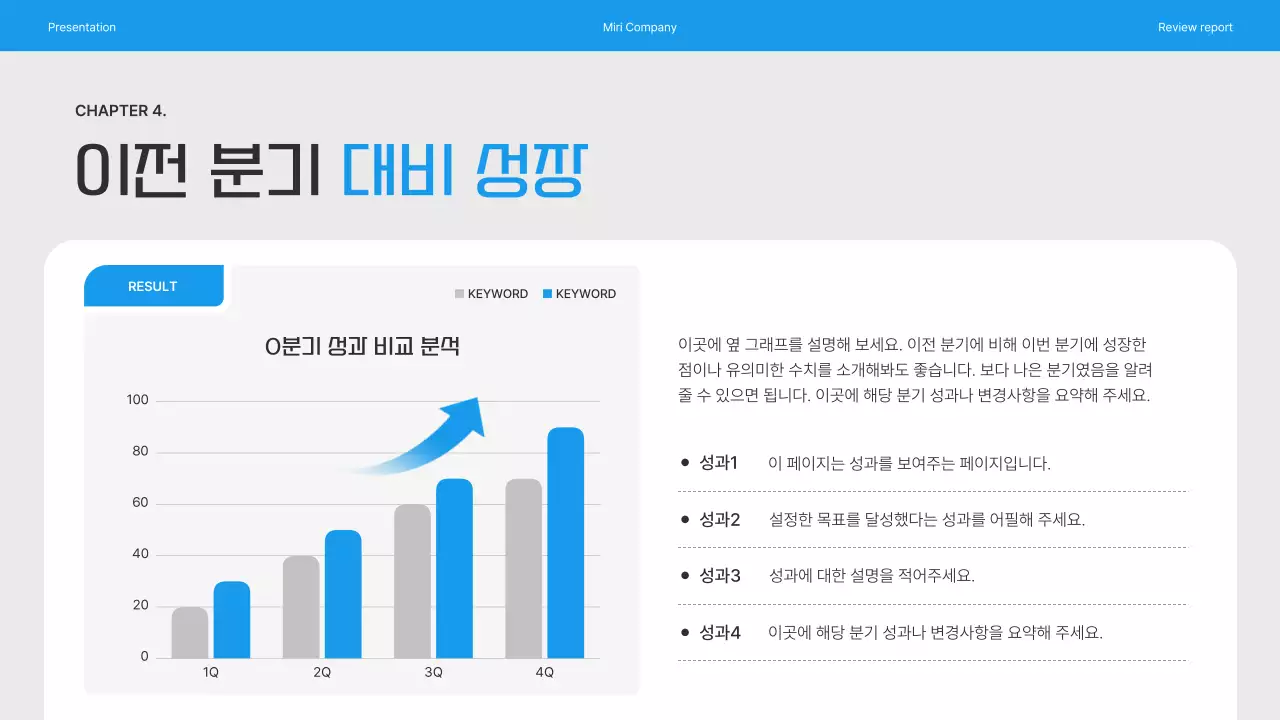 파랑 심플 성과 발표 보고서