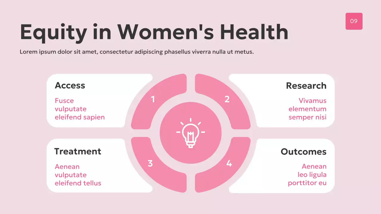 Pink Modern Women's Health Presentation