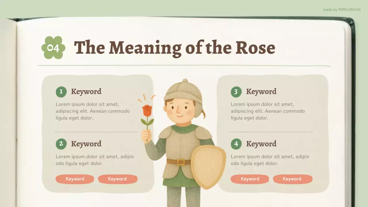 Green Vintage Education Lecture Presentation