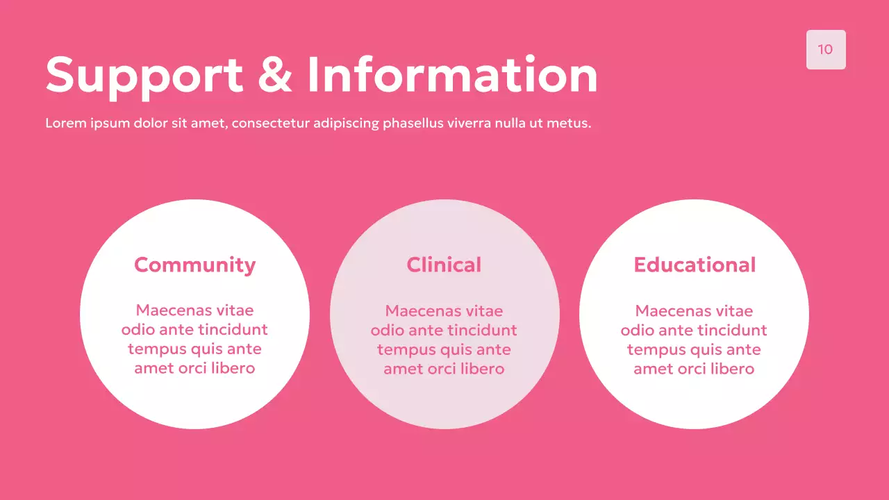 Pink Modern Women's Health Presentation