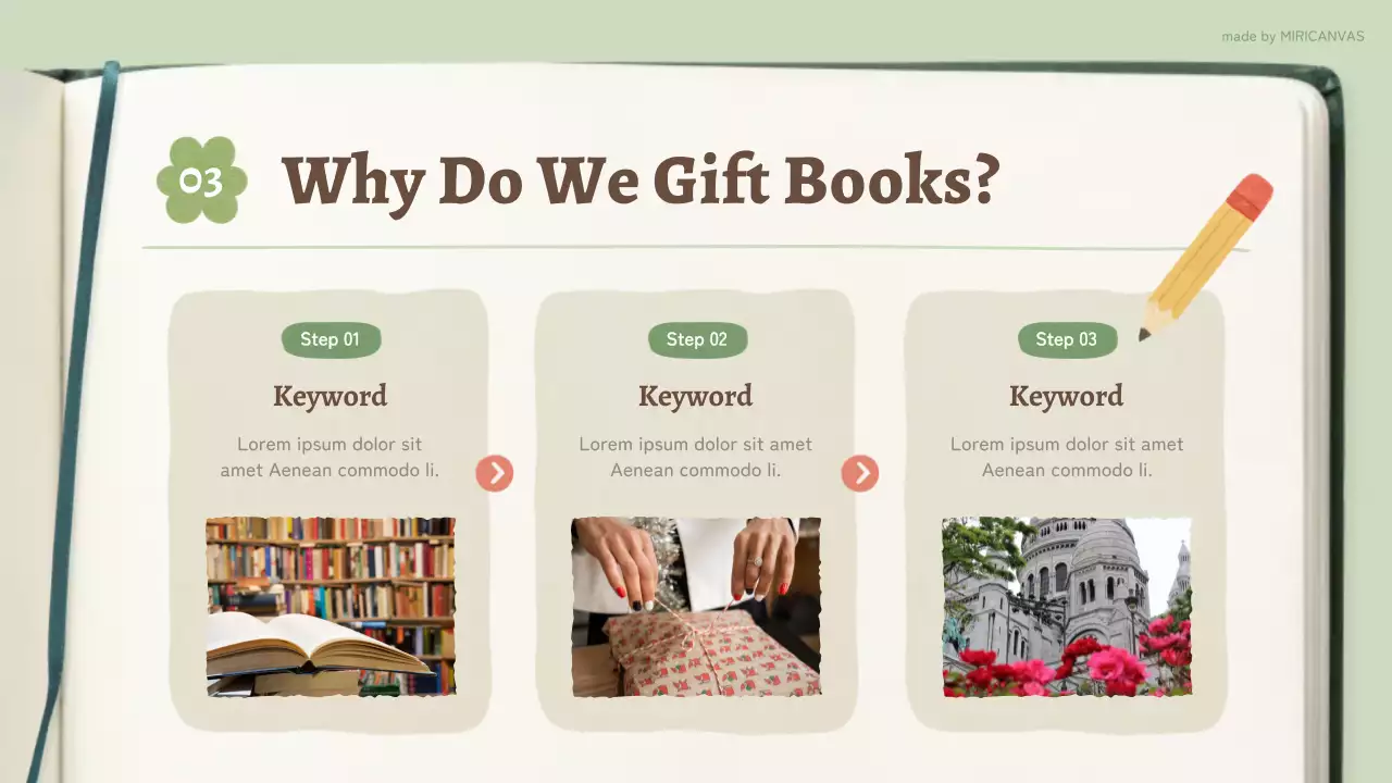 Green Vintage Education Lecture Presentation